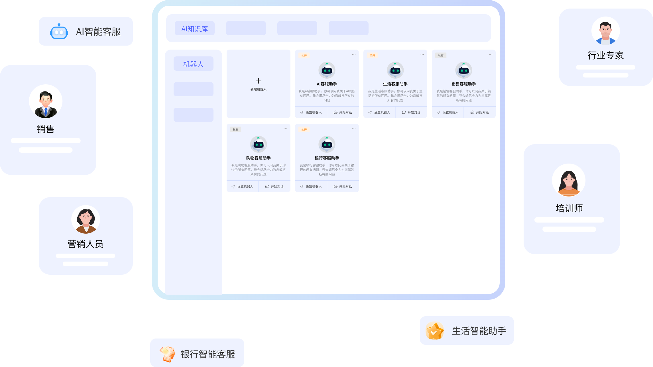 讯飞AI